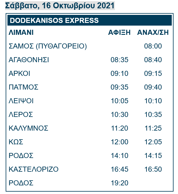 δρομολογίων Dodekanisos Express και Dodekanisos Pride την Παρασκευή 15.10.21 λόγω δυσμενών καιρικών συνθηκών 1, Αρχιπέλαγος, Ναυτιλιακή πύλη ενημέρωσης