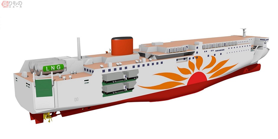 Sunflower Kurenai Καθελκύστηκε το πρώτο dual fuel Ro Pax της MOL Ferry 3, Αρχιπέλαγος, Η 1η ναυτιλιακή πύλη ενημέρωσης στην Ελλάδα